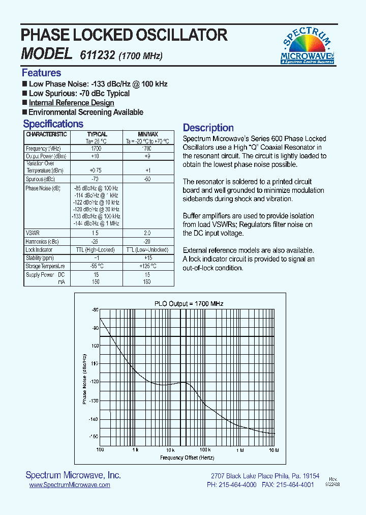 611232_4642681.PDF Datasheet
