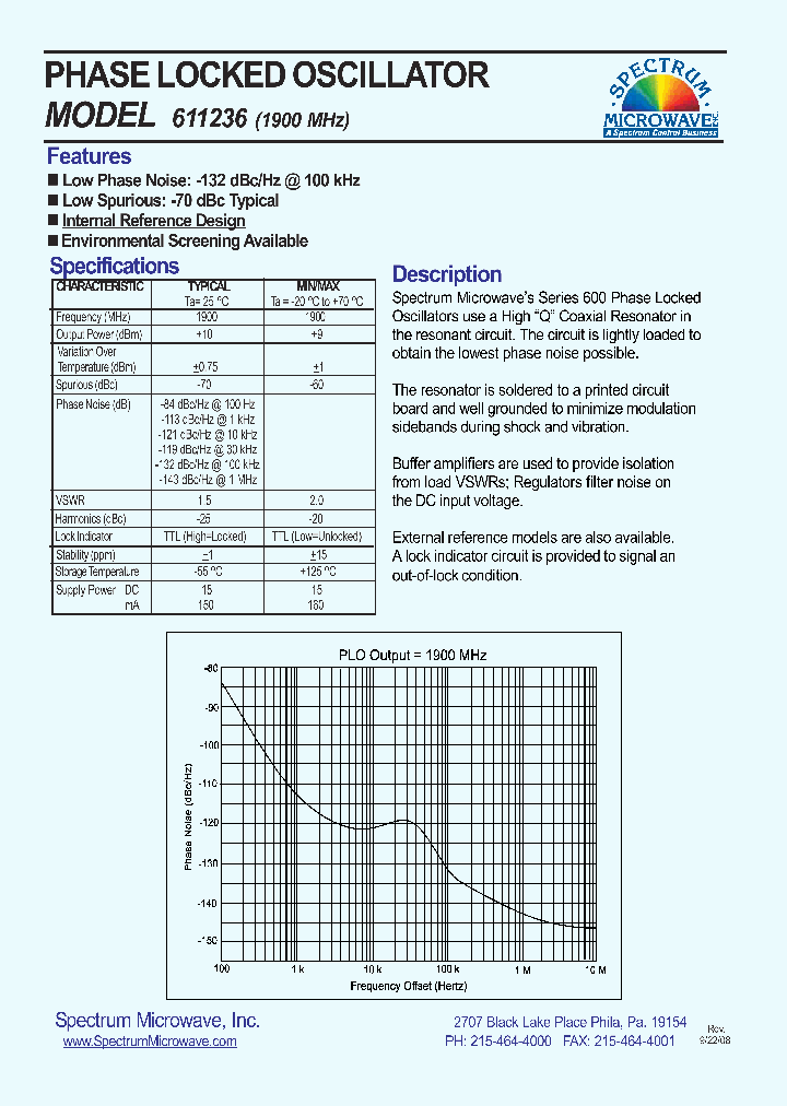 611236_4642685.PDF Datasheet