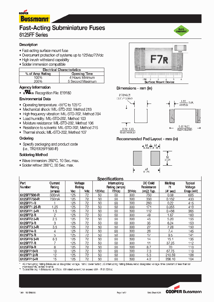 6125FF500-R_4625767.PDF Datasheet