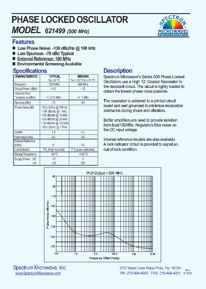 621499_4404673.PDF Datasheet