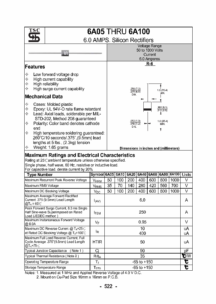 6A05_4353681.PDF Datasheet