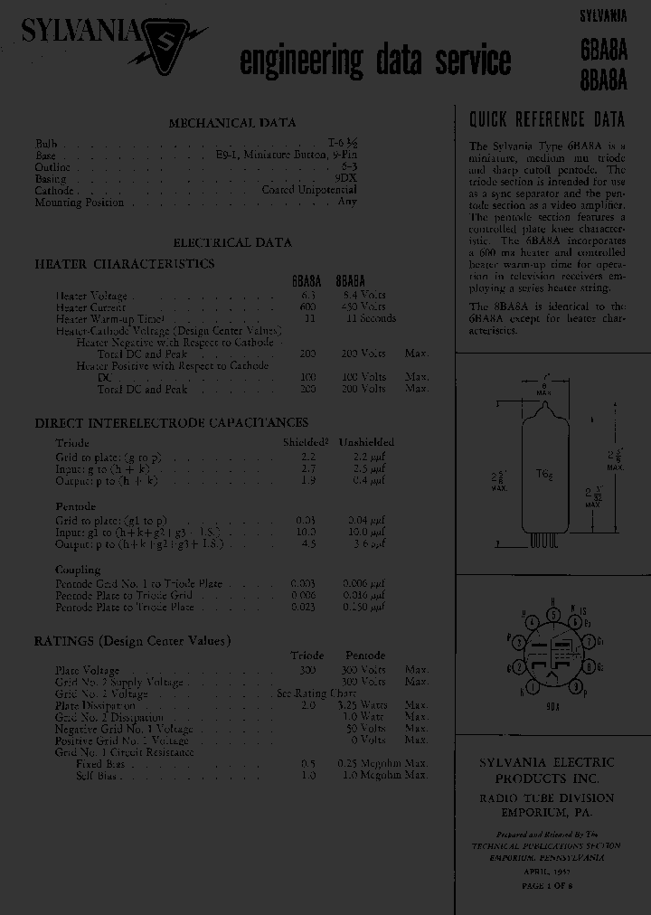 6BA8A_4196267.PDF Datasheet