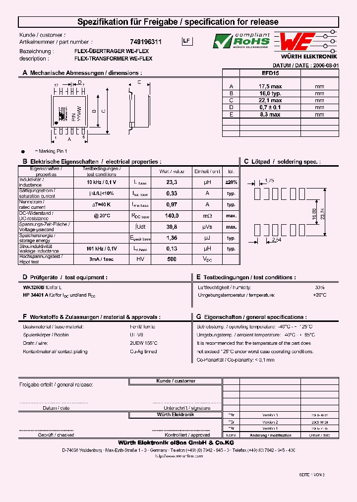 749196311_4853726.PDF Datasheet