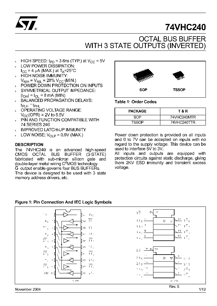 74VHC24004_4535655.PDF Datasheet