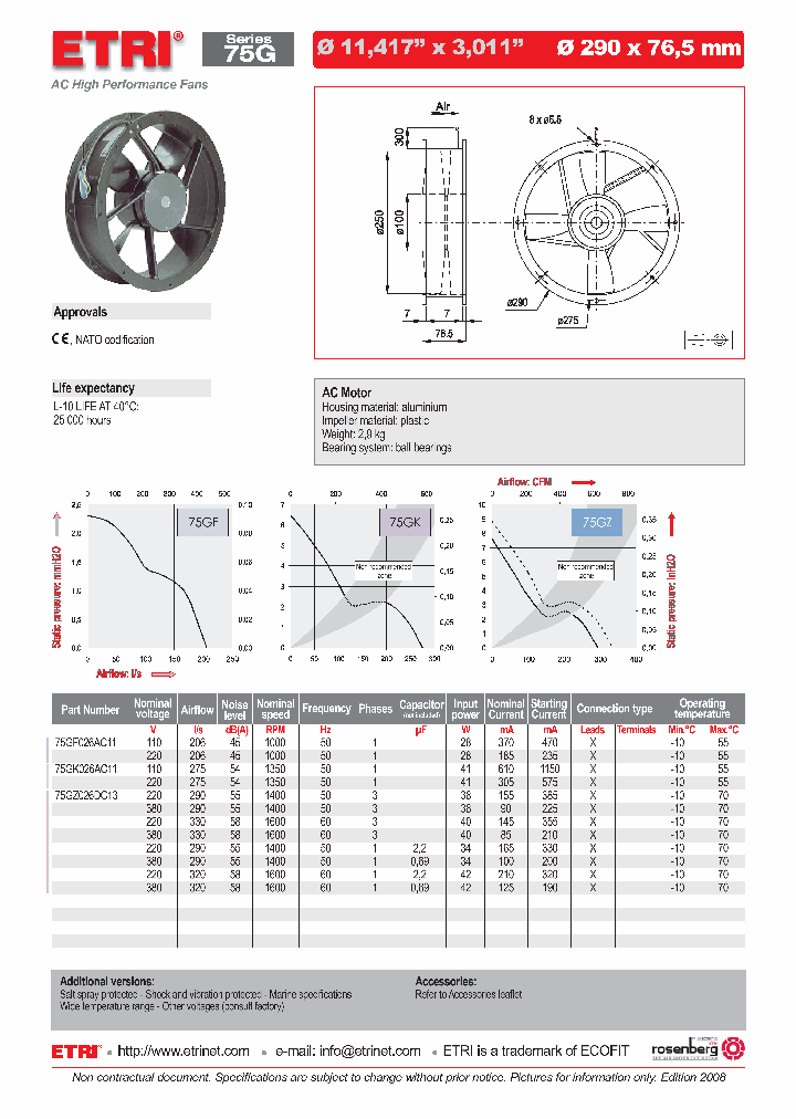 75GK026AC11_4616100.PDF Datasheet