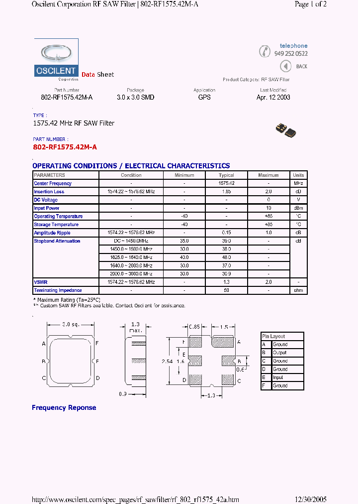 802-RF157542M-A_4804580.PDF Datasheet