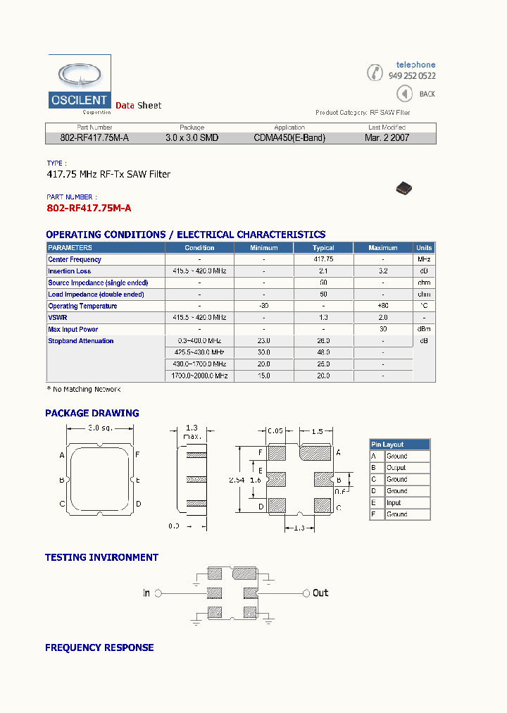 802-RF41775M-A_4633337.PDF Datasheet
