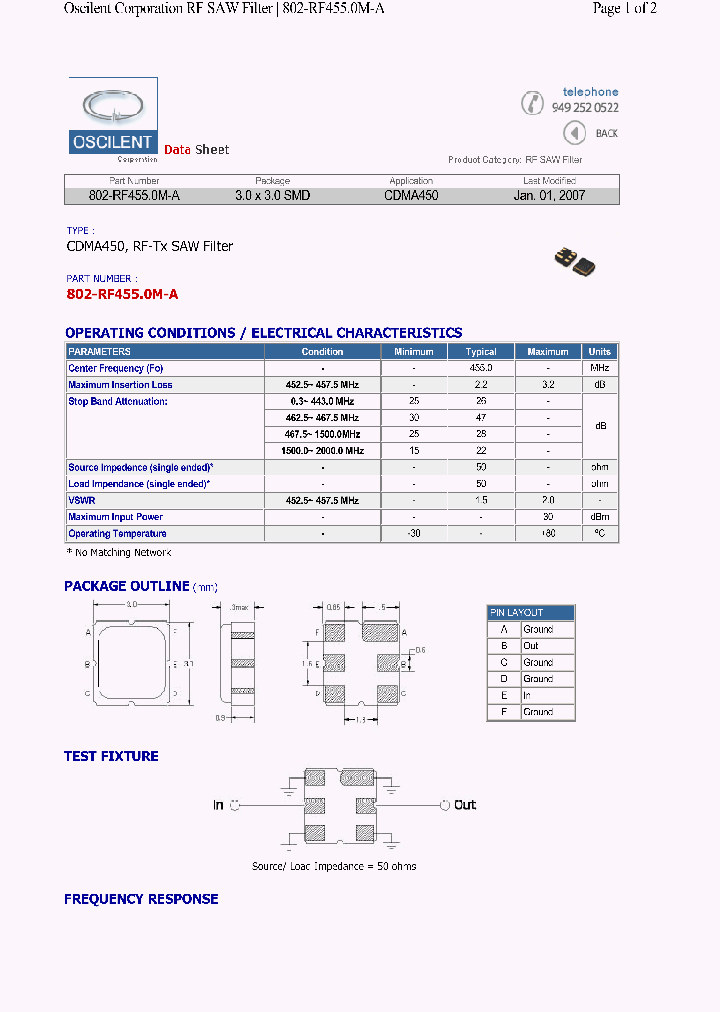 802-RF4550M-A_4500288.PDF Datasheet