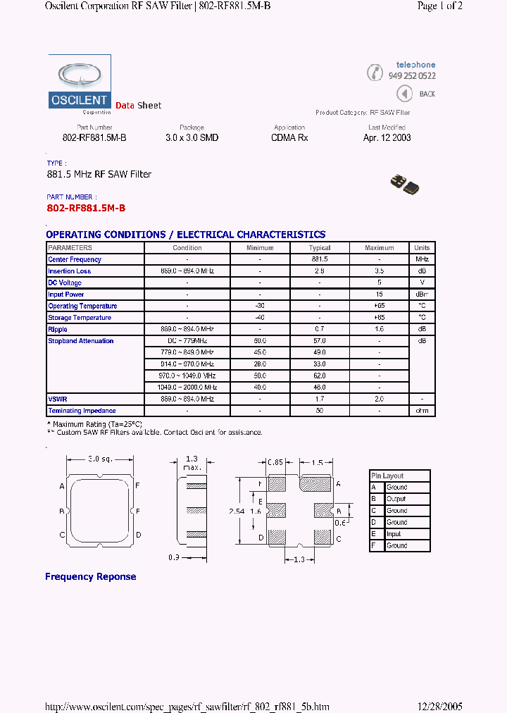 802-RF8815M-B_4603235.PDF Datasheet