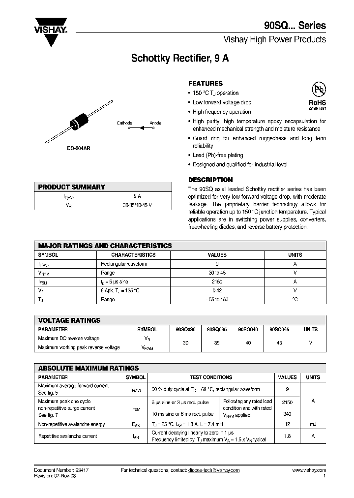 90SQ040_4361200.PDF Datasheet