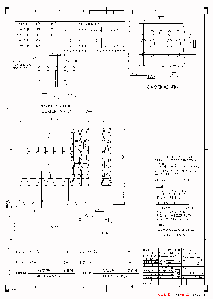 95200_4823414.PDF Datasheet