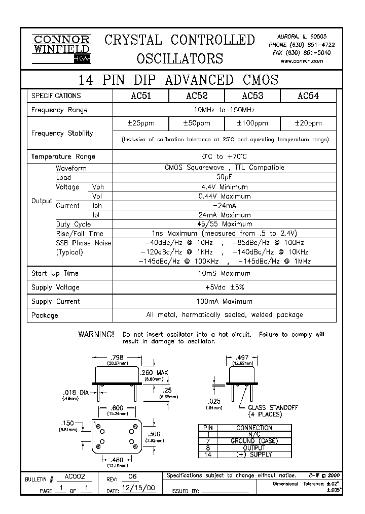 AC51_4467502.PDF Datasheet