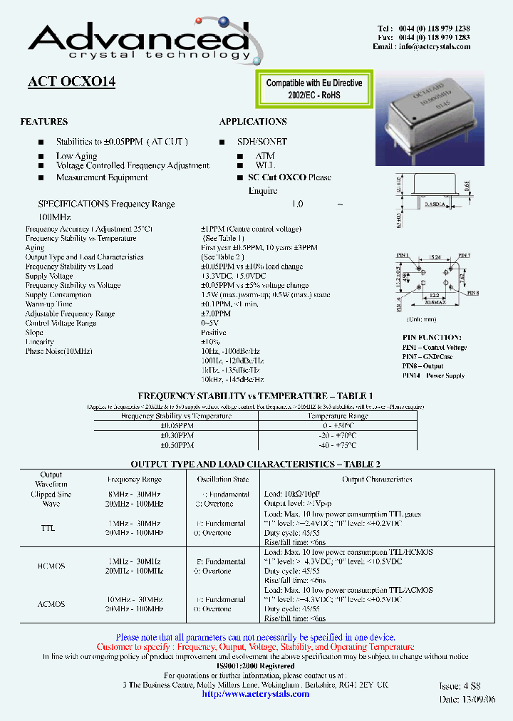 ACTOCXO14_4201034.PDF Datasheet