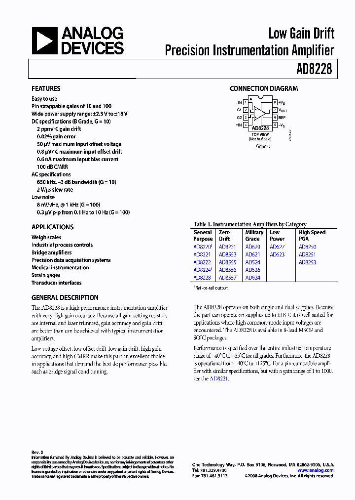 AD8228_4213294.PDF Datasheet