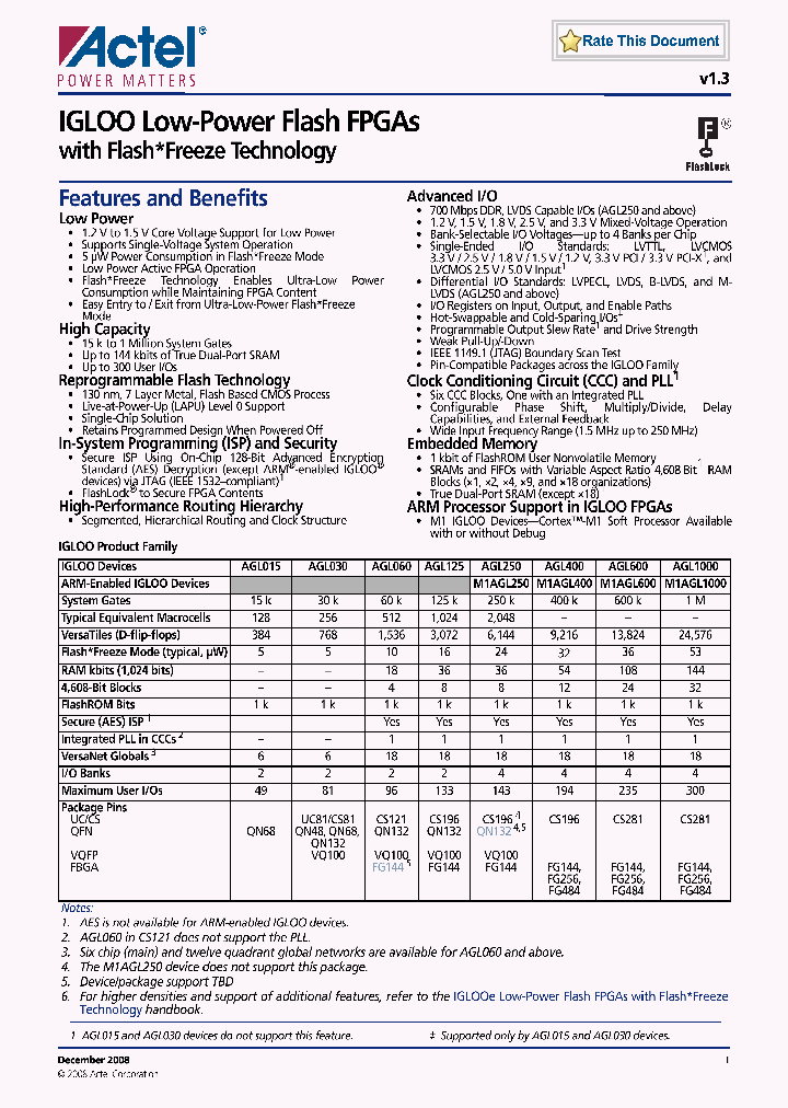 AGL125V2-VQG144_4460936.PDF Datasheet