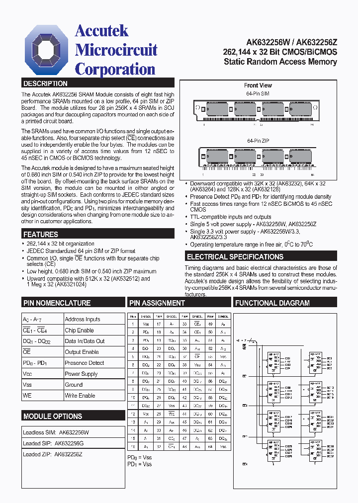 AK632256Z-15_4736735.PDF Datasheet