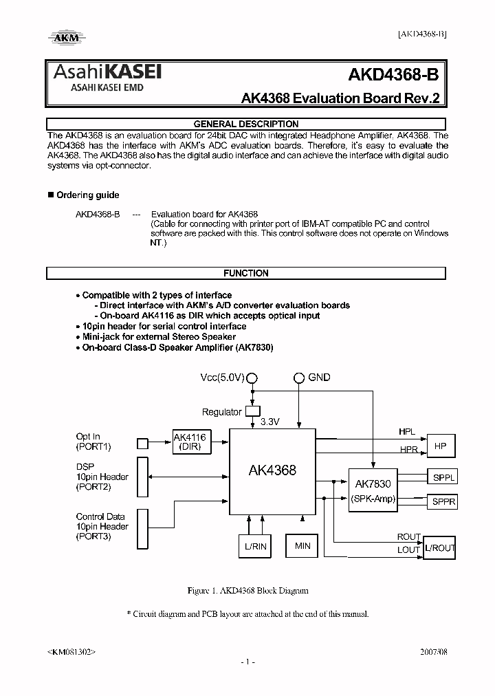 AKD4368-B_4627718.PDF Datasheet