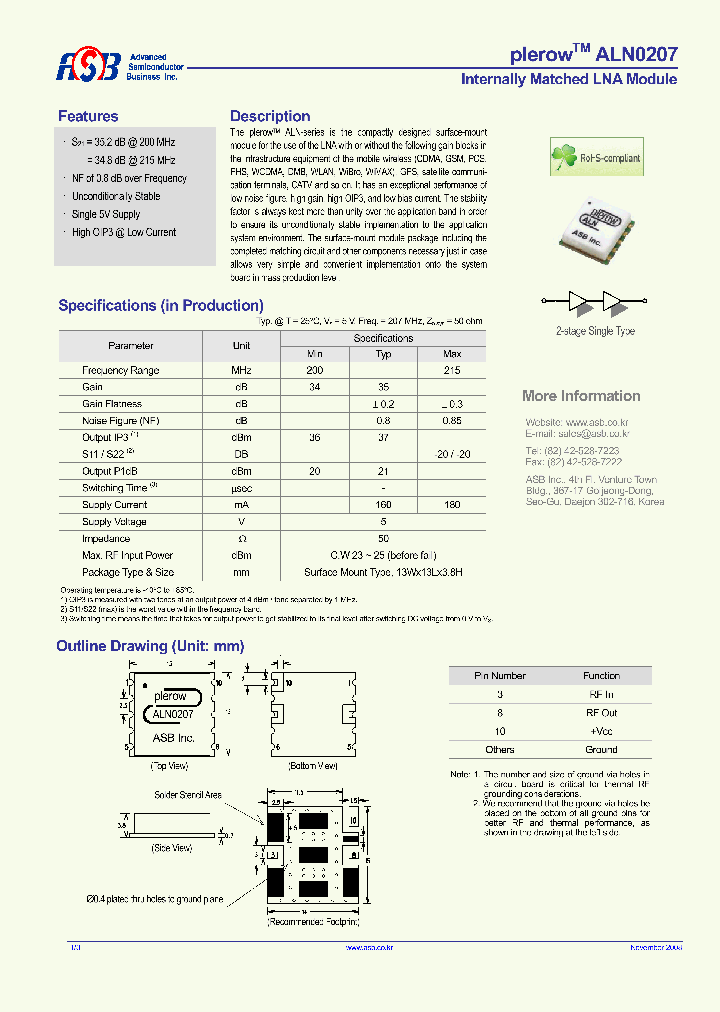 ALN0207_4710119.PDF Datasheet
