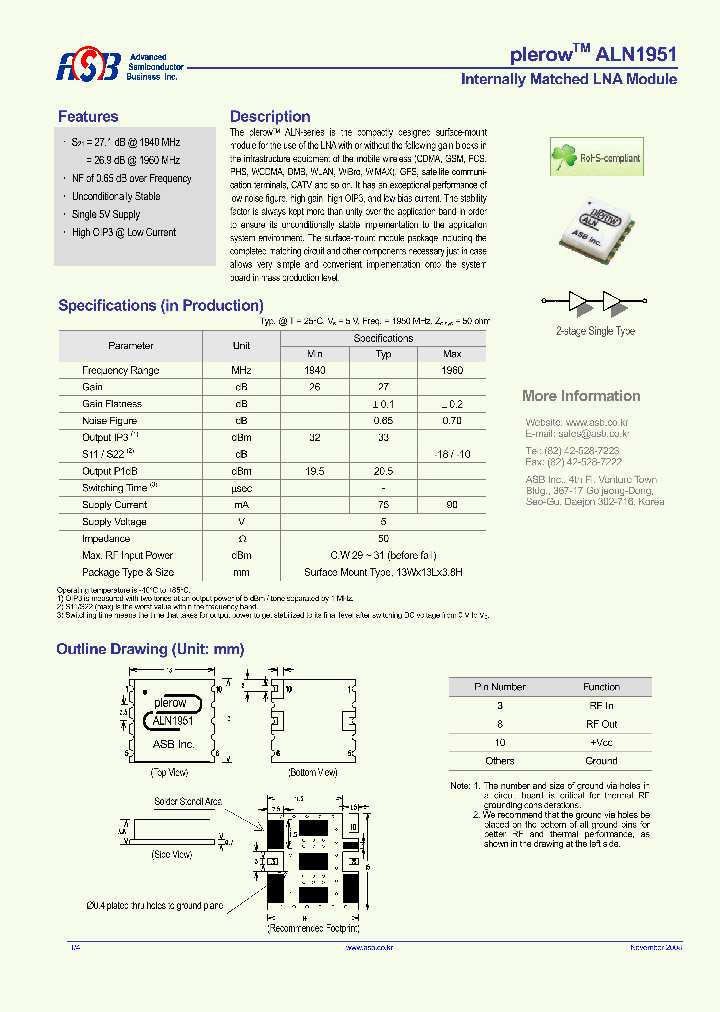 ALN1951_4722232.PDF Datasheet