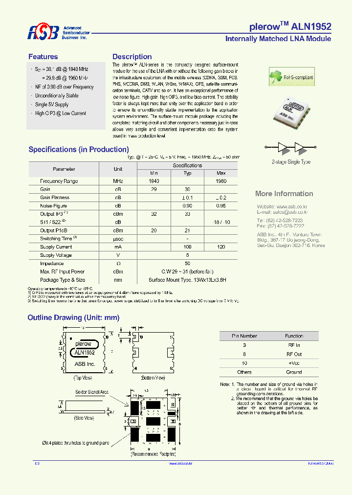 ALN1952_4722234.PDF Datasheet