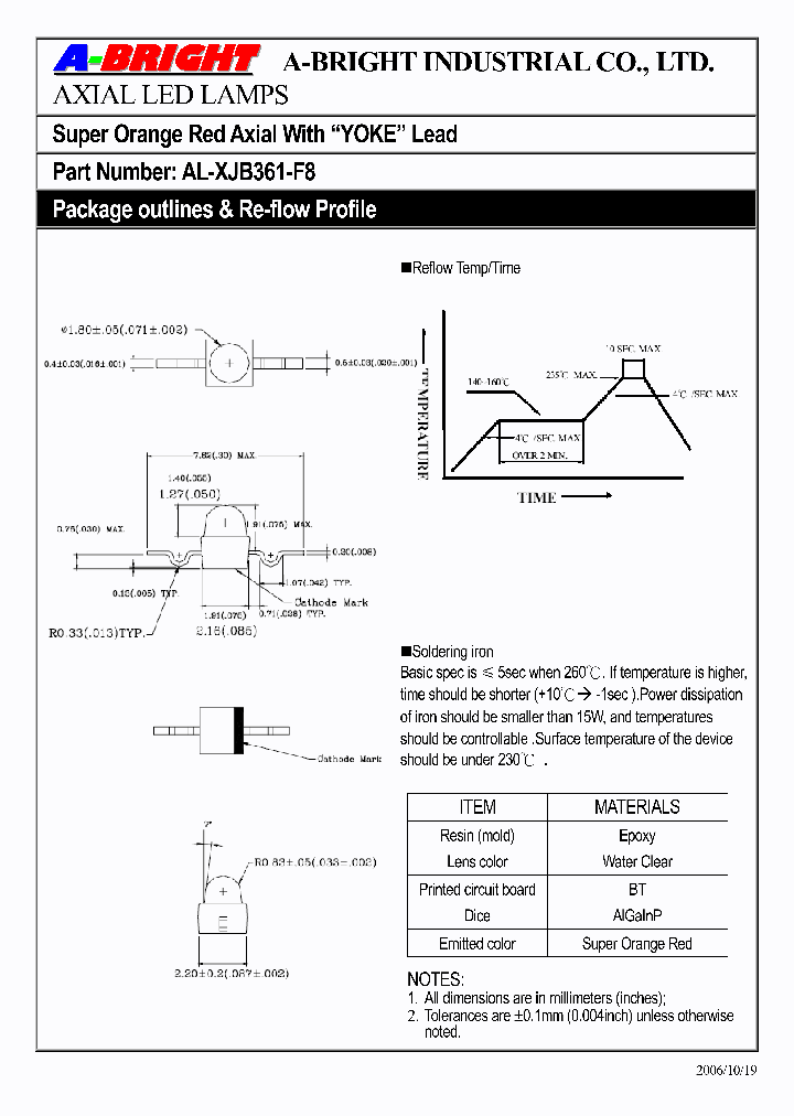 AL-XJB361-F8_4417223.PDF Datasheet