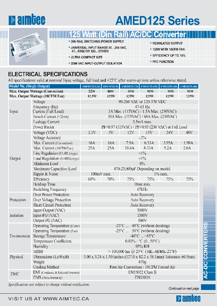 AMED125-24S_4915997.PDF Datasheet