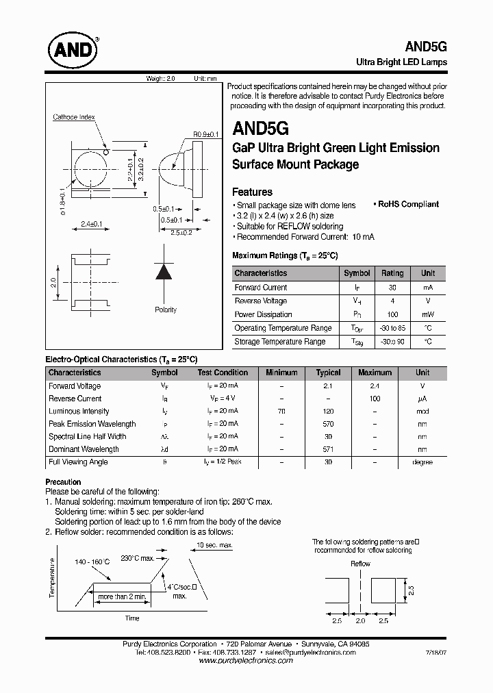 AND5G_4744568.PDF Datasheet