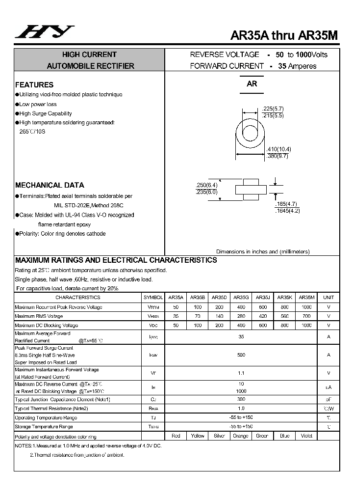 AR35A_4287827.PDF Datasheet