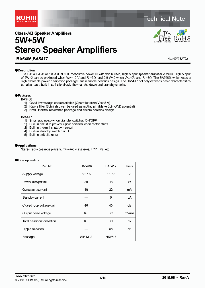 BA540610_4623410.PDF Datasheet