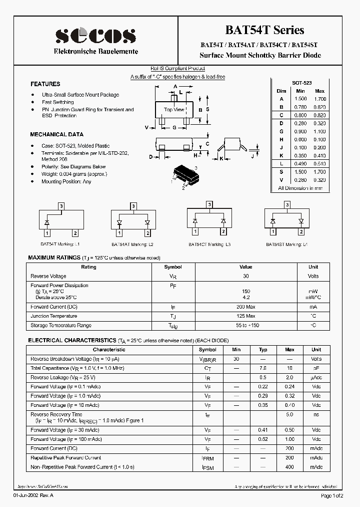 BAT54CT_4412221.PDF Datasheet