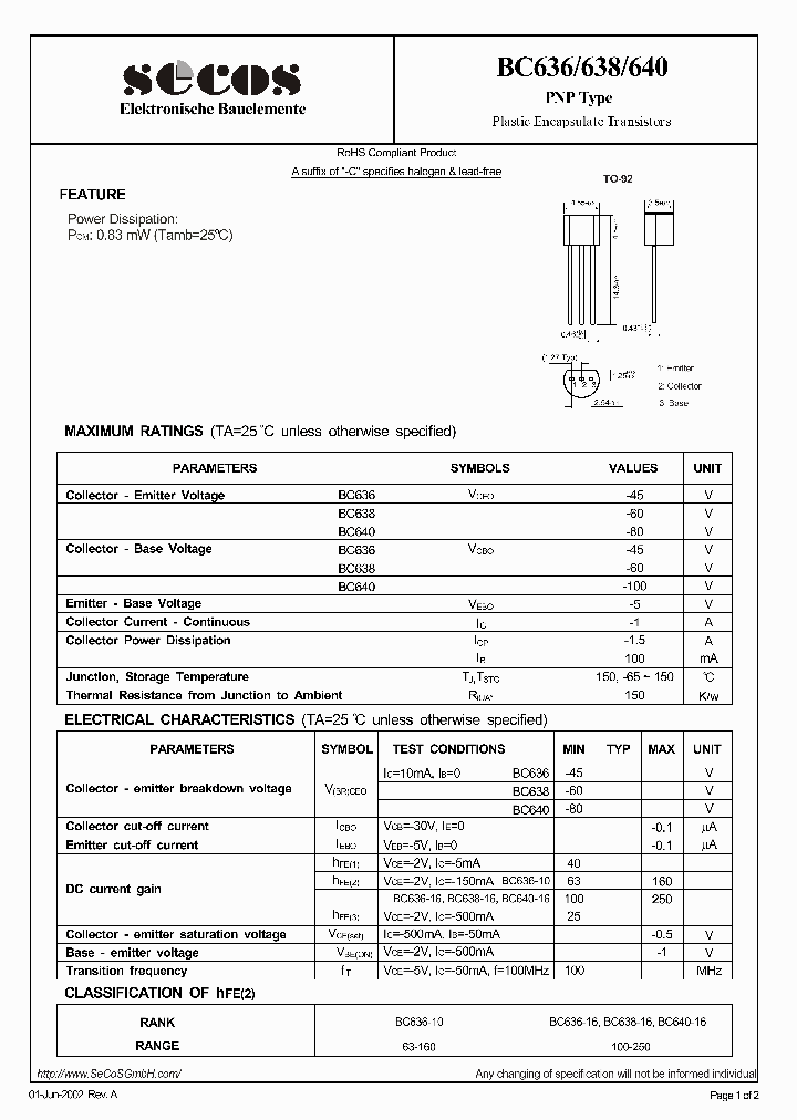 BC640_4421478.PDF Datasheet