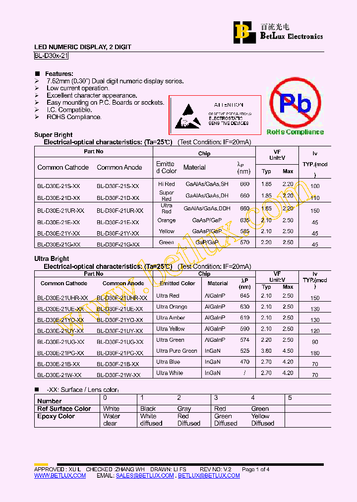 BL-D30E-21S-4-10_4630362.PDF Datasheet