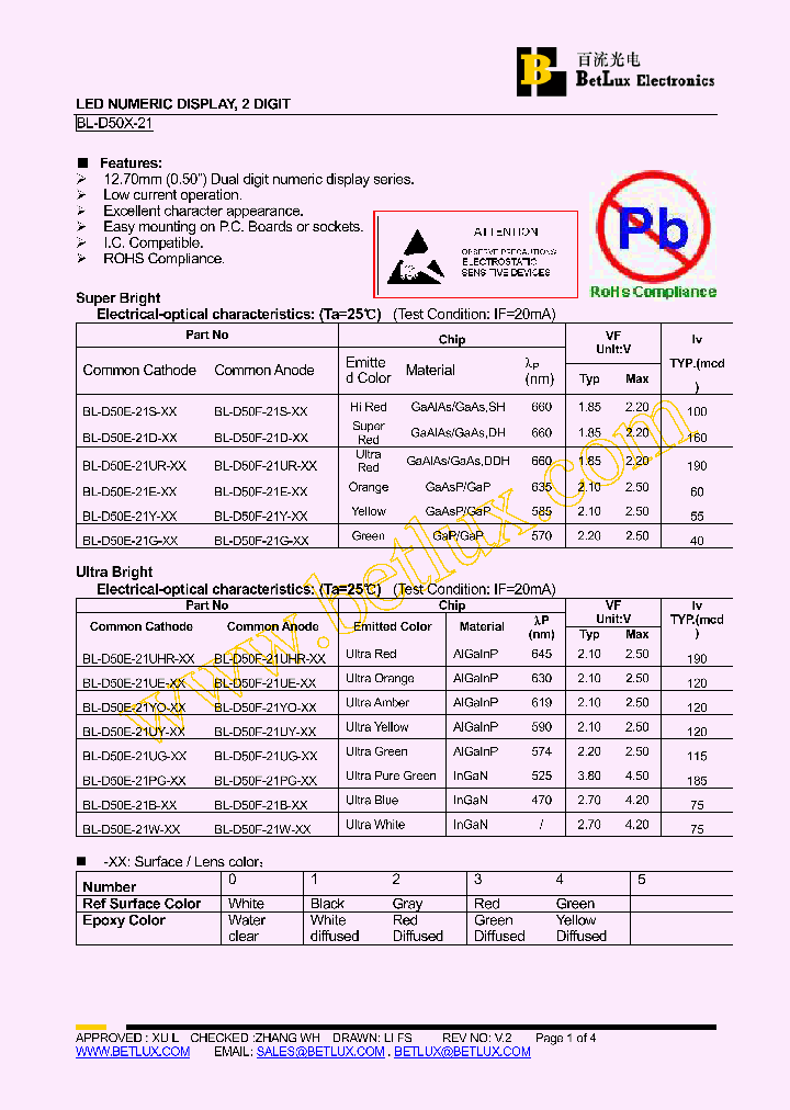 BL-D50E-21S-21_4442517.PDF Datasheet