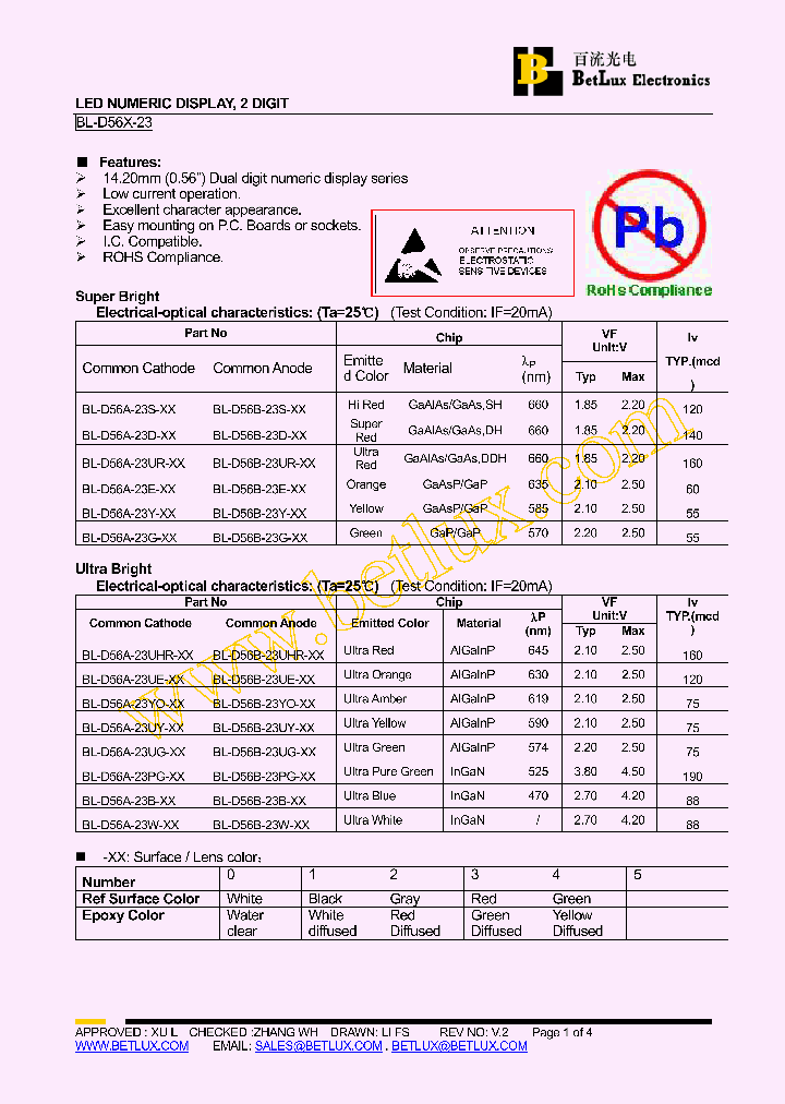 BL-D56A-23B_4638243.PDF Datasheet