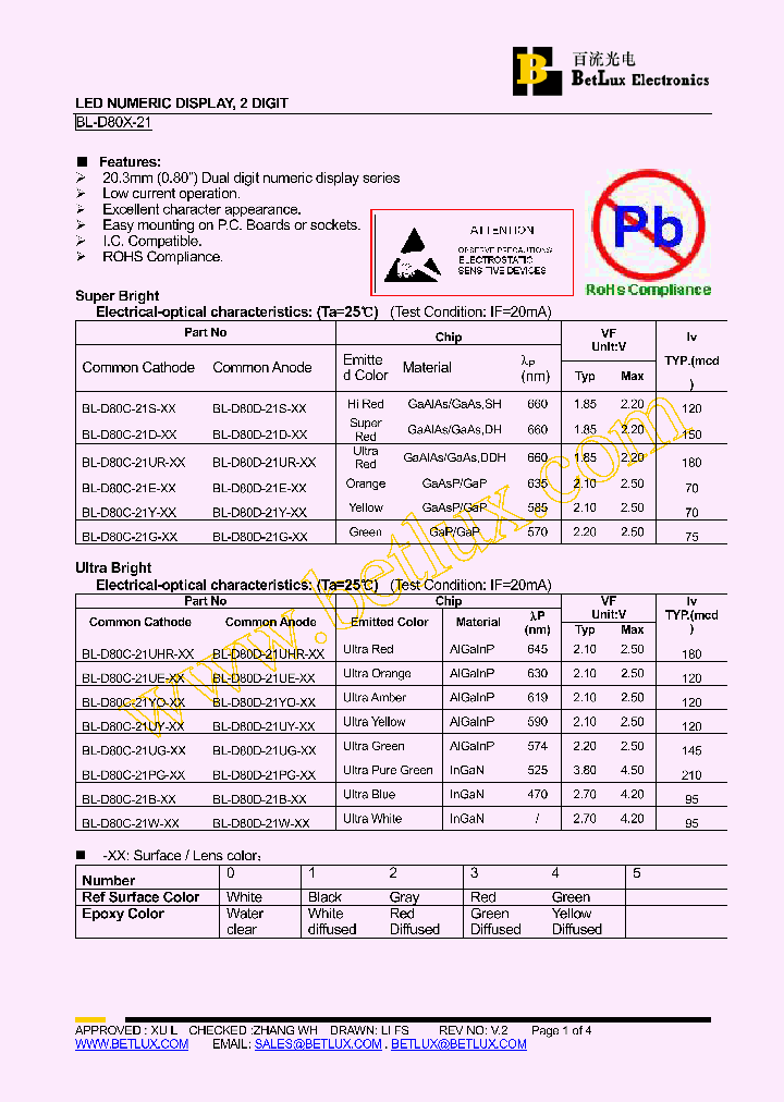 BL-D80D-21B_4653537.PDF Datasheet