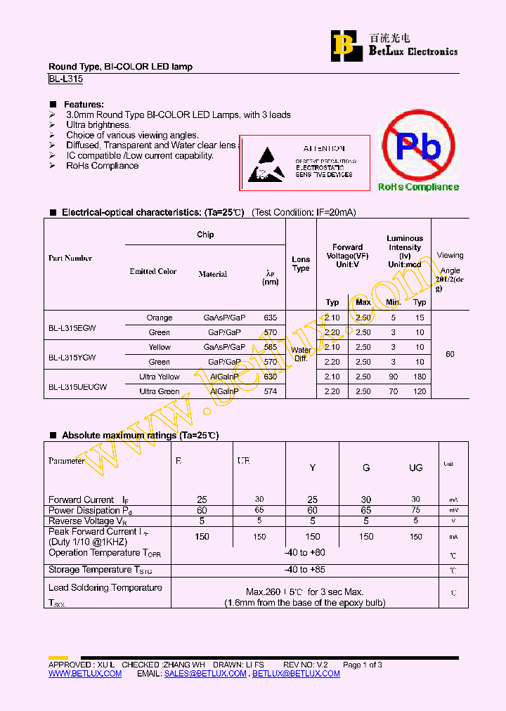 BL-L315UEUGW_4674105.PDF Datasheet