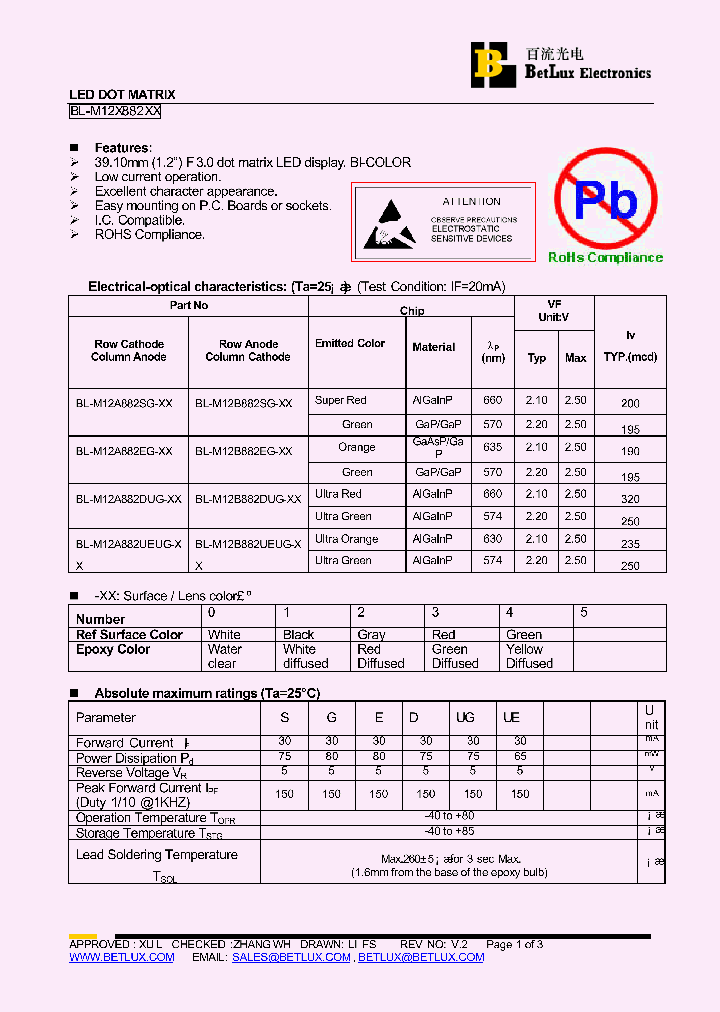 BL-M12A882DUG_4444875.PDF Datasheet