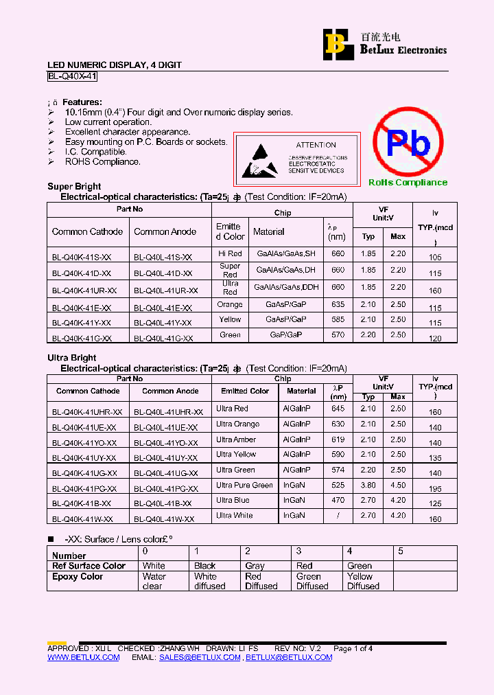 BL-Q40K-41B_4496019.PDF Datasheet