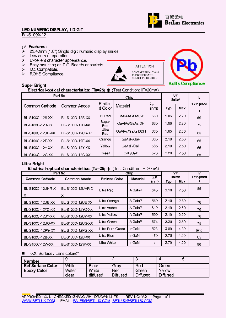 BL-S100C-12E-0_4875205.PDF Datasheet