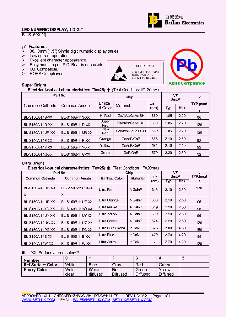 BL-S150A-11E-0_4473643.PDF Datasheet
