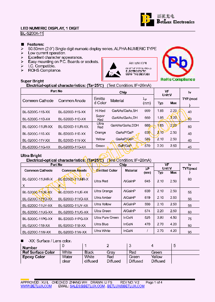 BL-S200C-11E-0_4473650.PDF Datasheet