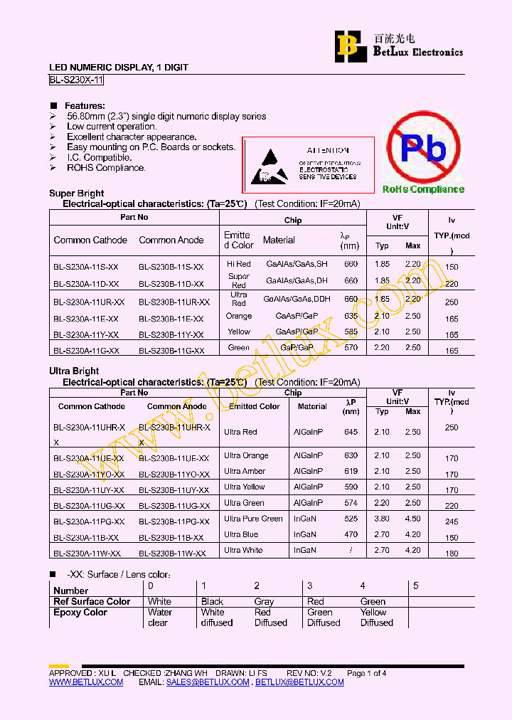 BL-S230A-11E-0_4473651.PDF Datasheet