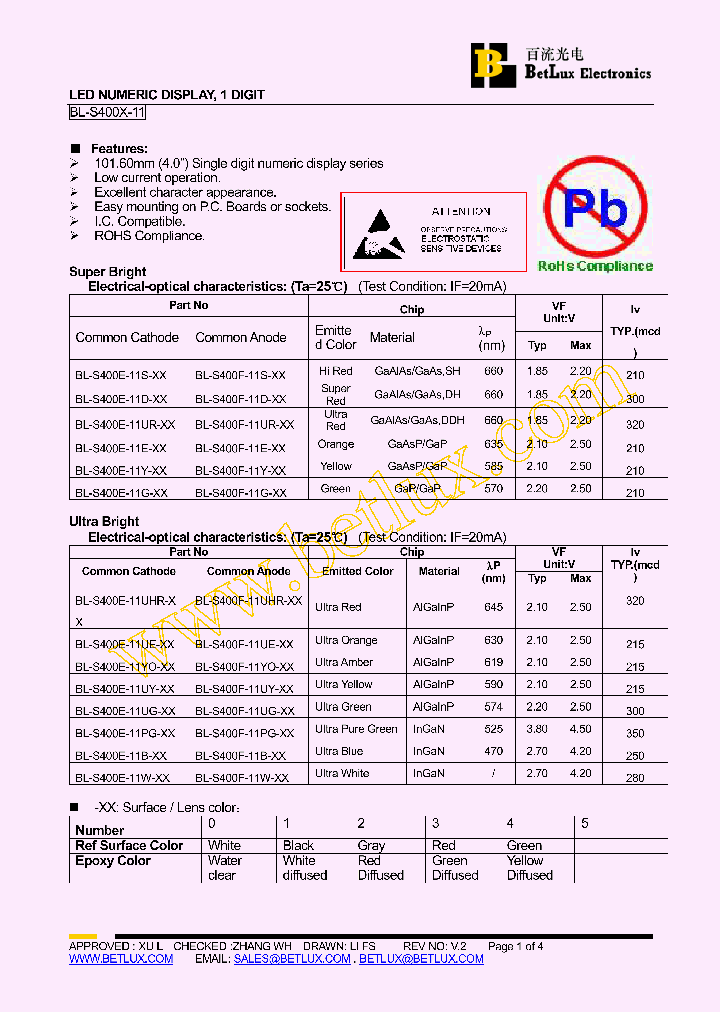 BL-S400E-11E-0_4473659.PDF Datasheet