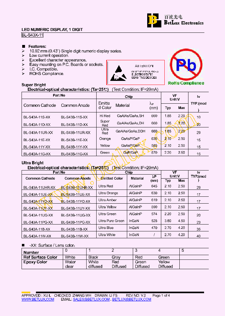 BL-S43A-11S-30_4497277.PDF Datasheet
