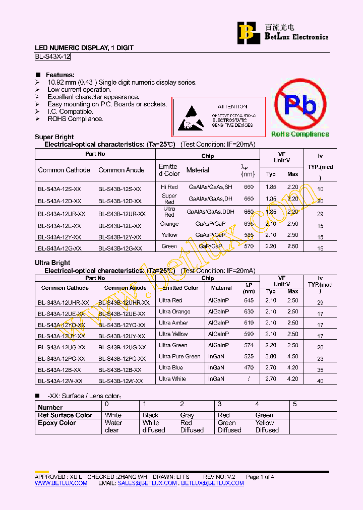 BL-S43A-12D-00_4497287.PDF Datasheet