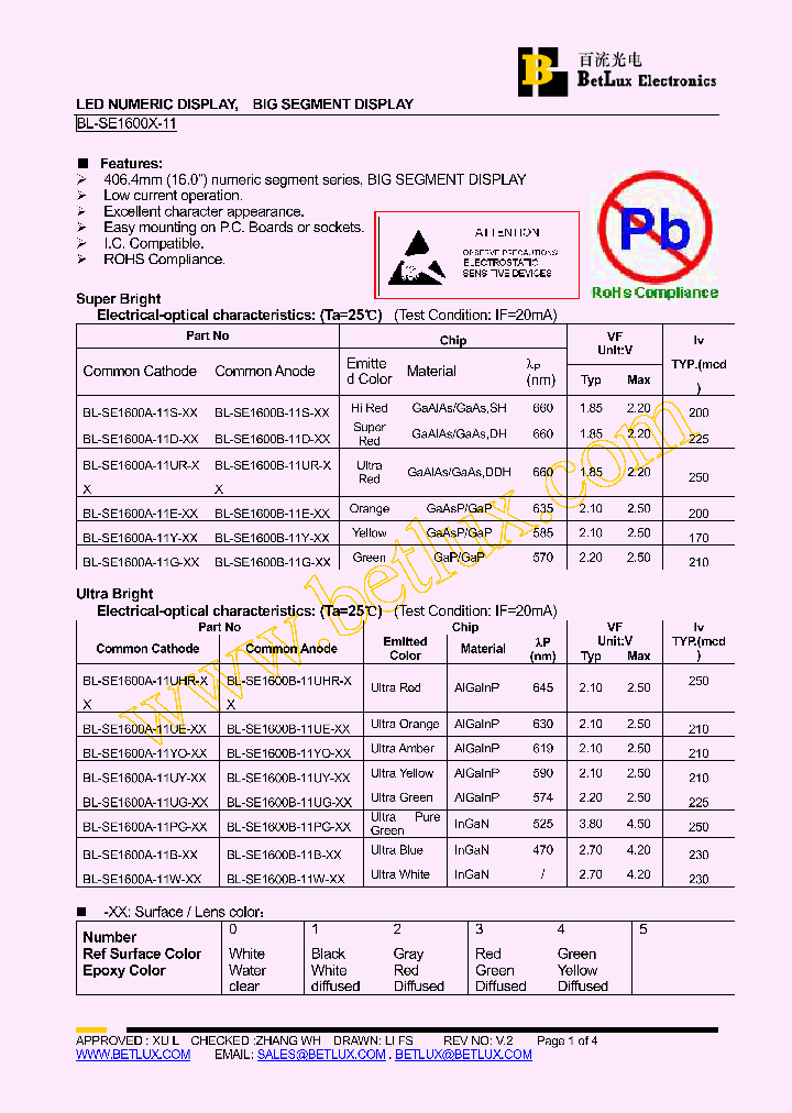 BL-SE1600B-11B_4498080.PDF Datasheet