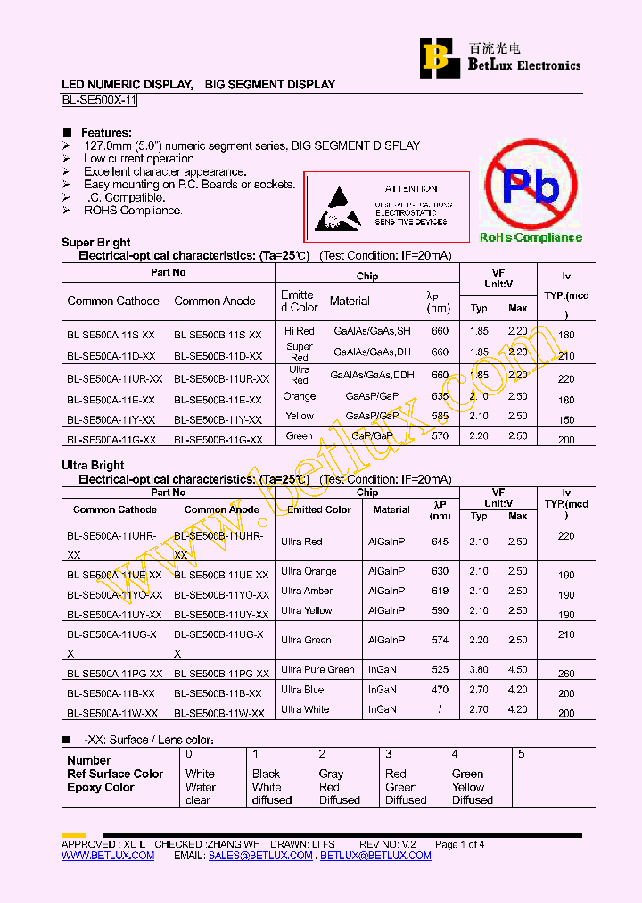 BL-SE500A-11B_4429772.PDF Datasheet