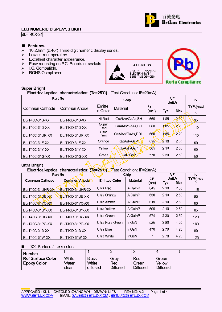 BL-T40D-31D_4500083.PDF Datasheet