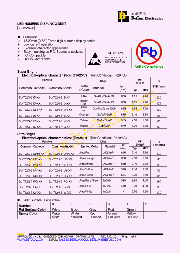 BL-T52H-31D_4500158.PDF Datasheet