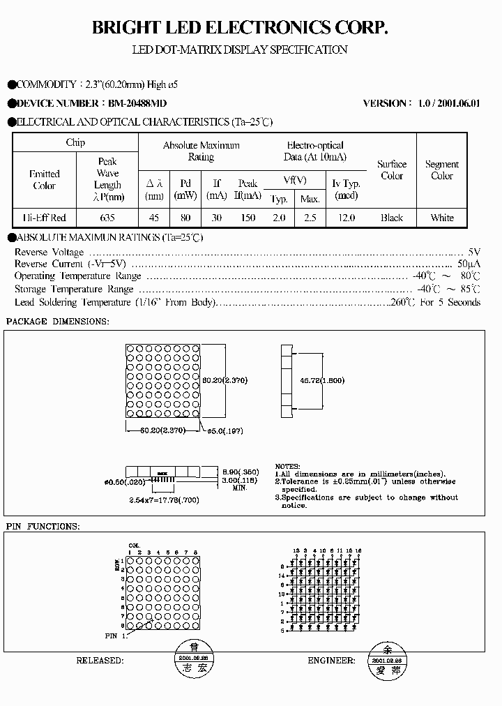 BM-20488MD_4862252.PDF Datasheet